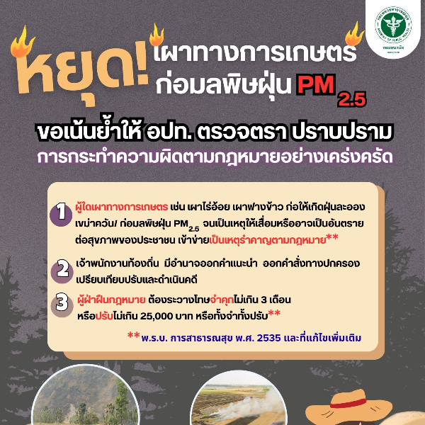หยุดเผาทางการเกษตร ก่อมลพิษฝุ่น PM 2.5